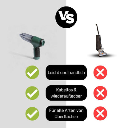 AeroVac™ - Aspirateur sans fil multifonctionnel 3-en-1