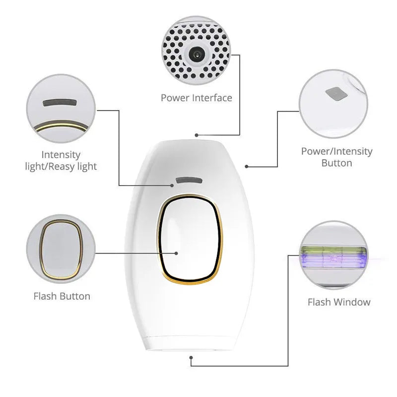 IPL Laser Epilator - By NovaSpark