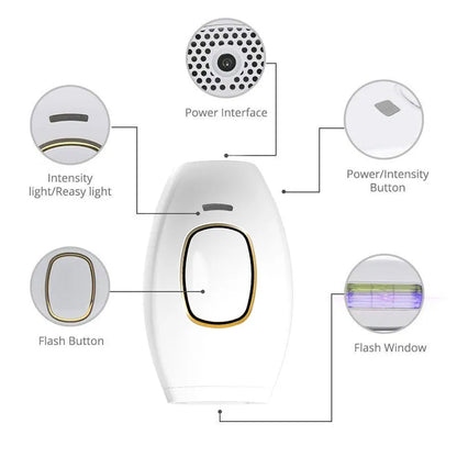 IPL Laser Epilator - By NovaSpark